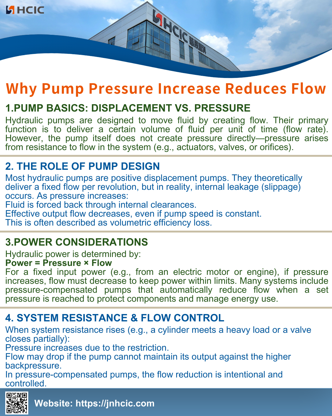 Kodėl siurblio slėgio padidėjimas sumažina srautą