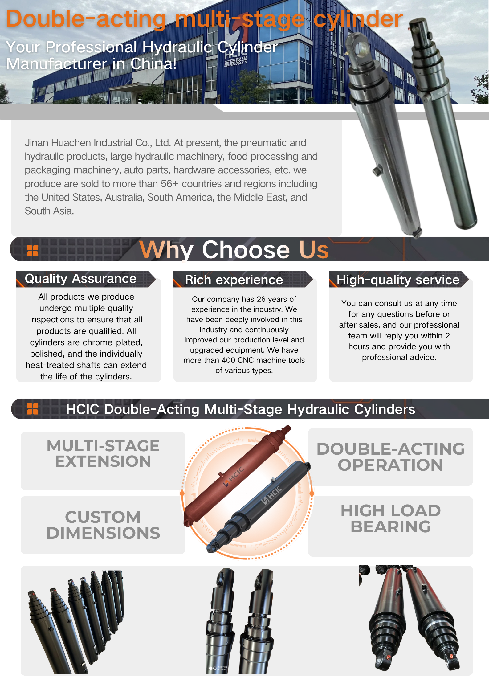 HCIC dvigubo veikimo daugiapakopiai cilindrai